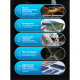 Sunshine SS-075FS 360° Anti-Peeping Full Screen Hydrogel Film(25pcs)
