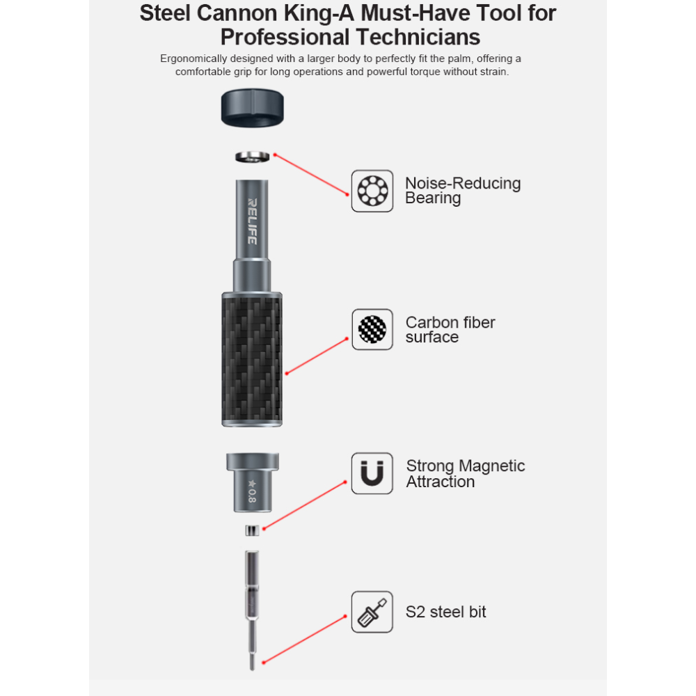 Relife RL-729A  Steel Cannon King Screwdriver Set