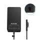 Rixus Microsoft Surface Charger 36W RXLC29