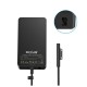 Rixus RXLC35 Microsoft Surface Charger 48W